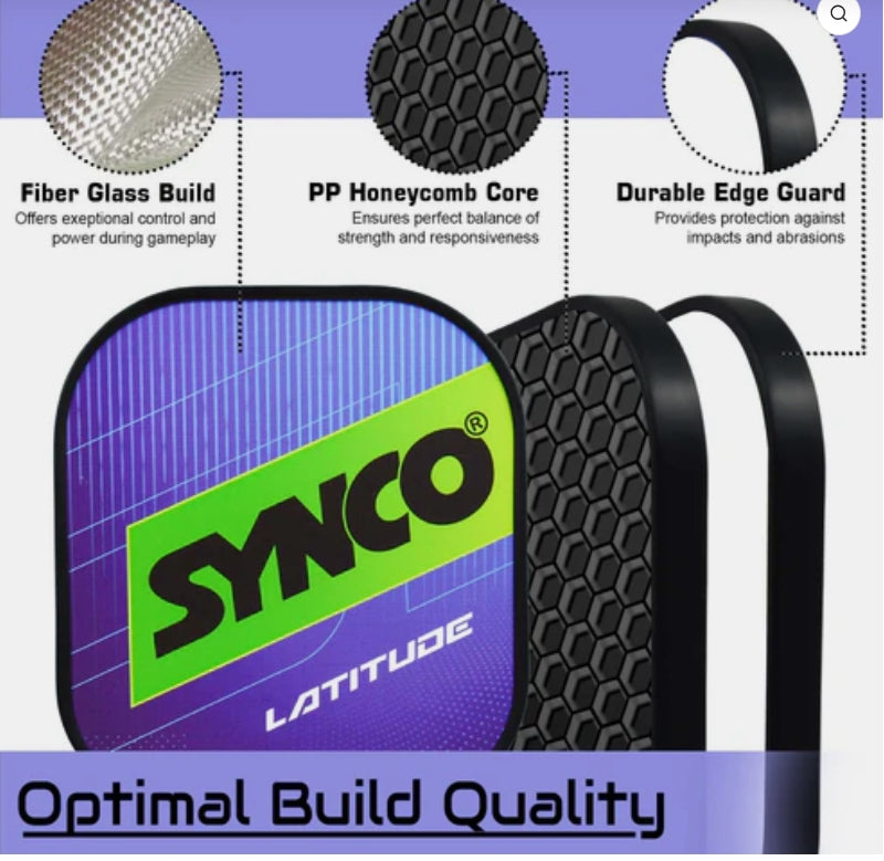 Synco Pickleball Paddle Racket Performance Lightweight Fiberglass Polypropylene Honeycomb Core with Cushion Comfort Grip - 16mm