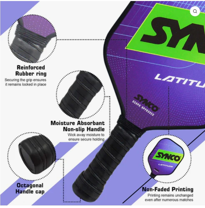 Synco Pickleball Paddle Racket Performance Lightweight Fiberglass Polypropylene Honeycomb Core with Cushion Comfort Grip - 16mm